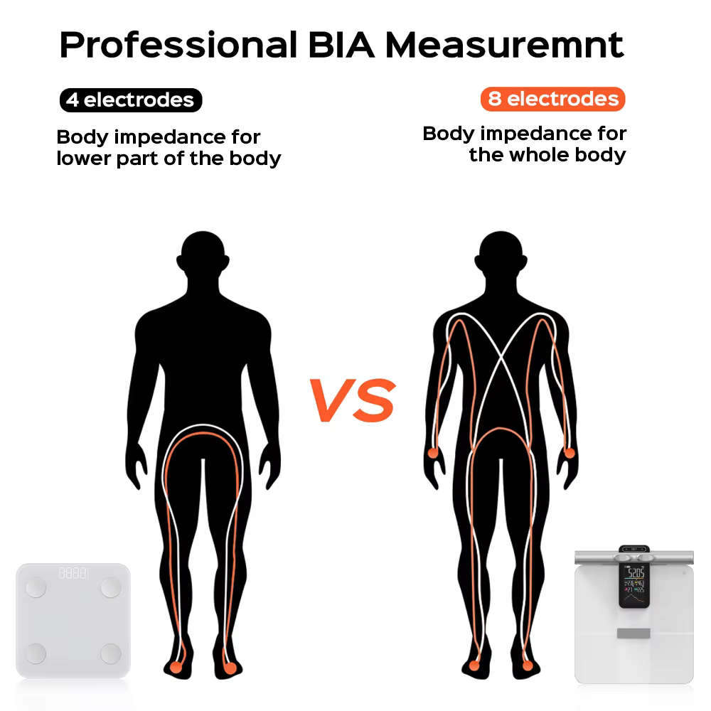 2025 New Offline Measurement F - огляд і ціна Digital Body Weight Scale