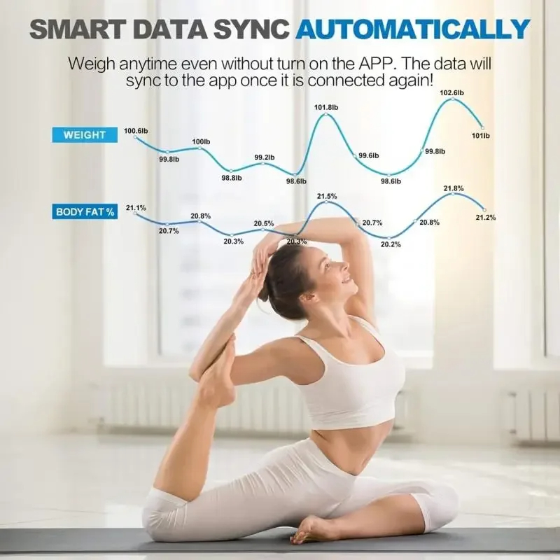 Digital Body Weight Scale Smar - огляд і ціна Digital Body Weight Scale