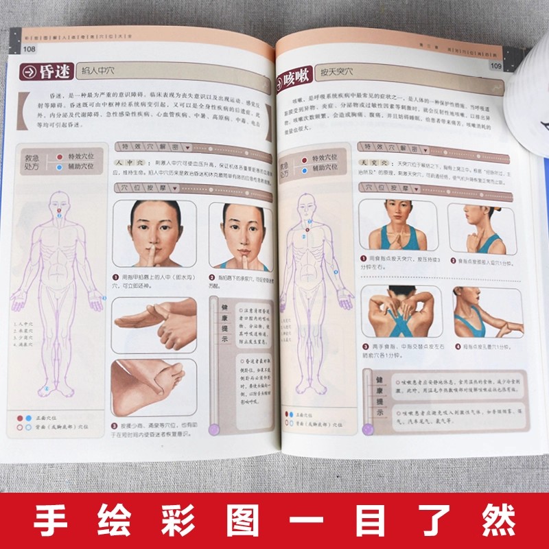 Complete Guide to Acupoint Mas - огляд і ціна Health & Wellness Nurse Coach