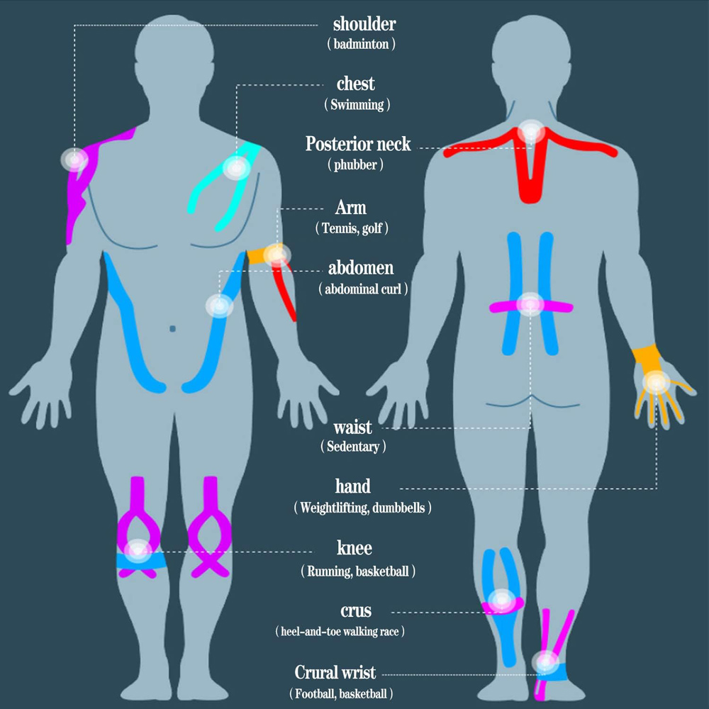 10 PCS Precut Kinesiology Tape - огляд і ціна Kinesiology Tape Sports