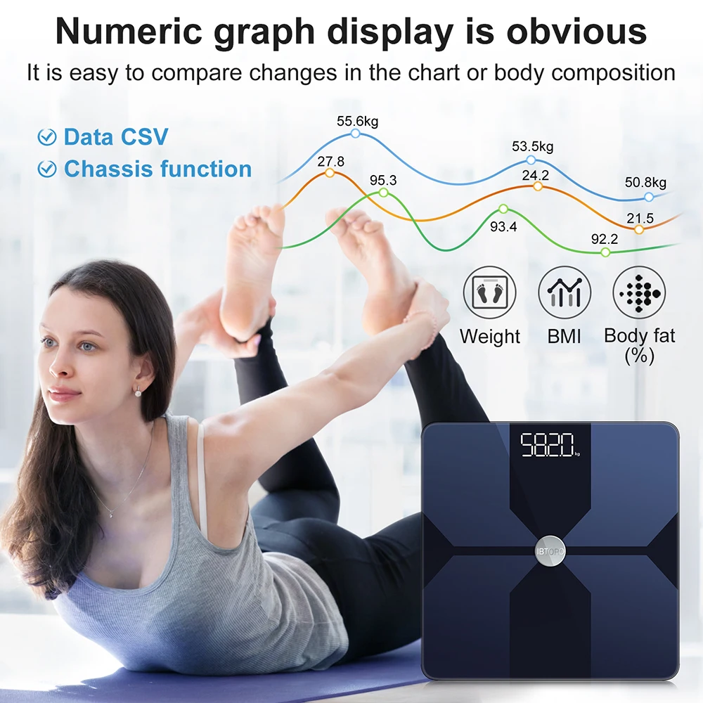 Body Fat Scale Wifi Home Preci - огляд і ціна Digital Body Weight Scale