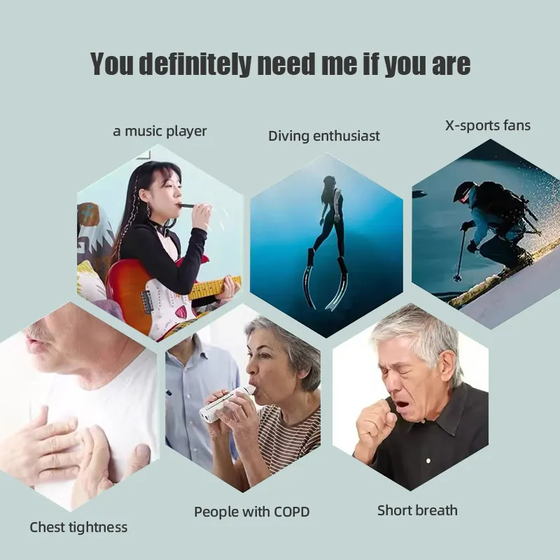 High Quality SmartAPP Controll - огляд і ціна Health & Wellness Nurse Coach